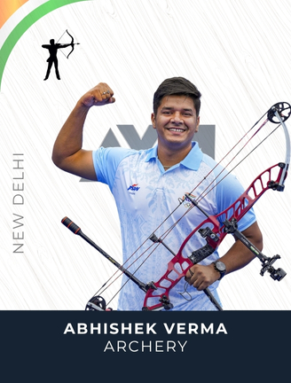 ABHISHEK VERMA