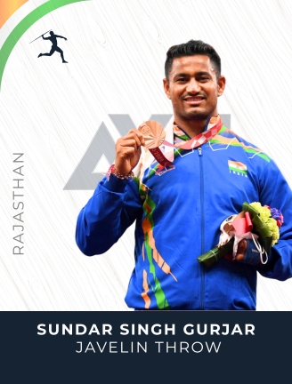 Sundar singh Gurjar